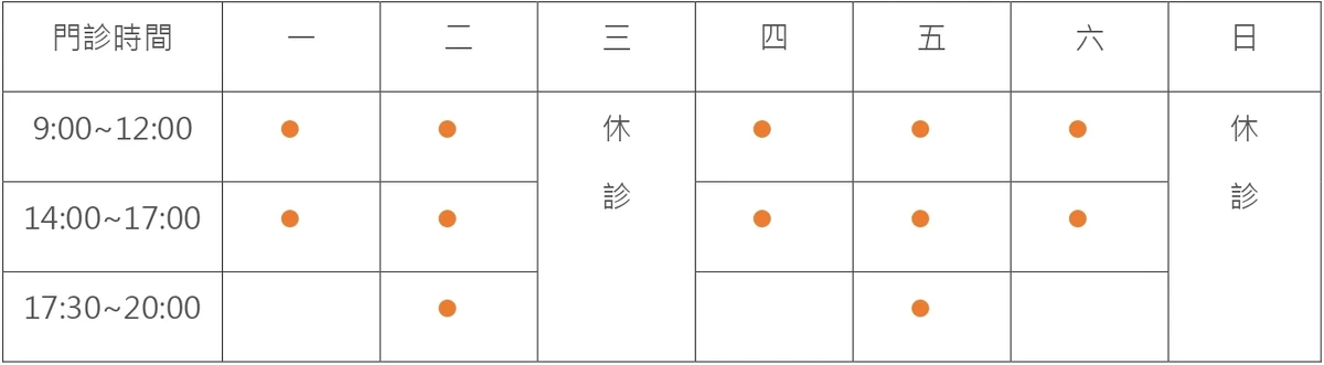 杏美皮膚科診所專業護理：痘痘治療、雷射美白與肌膚保養實例分享