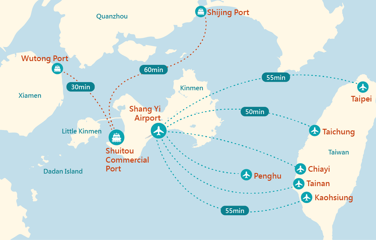 Kinmen