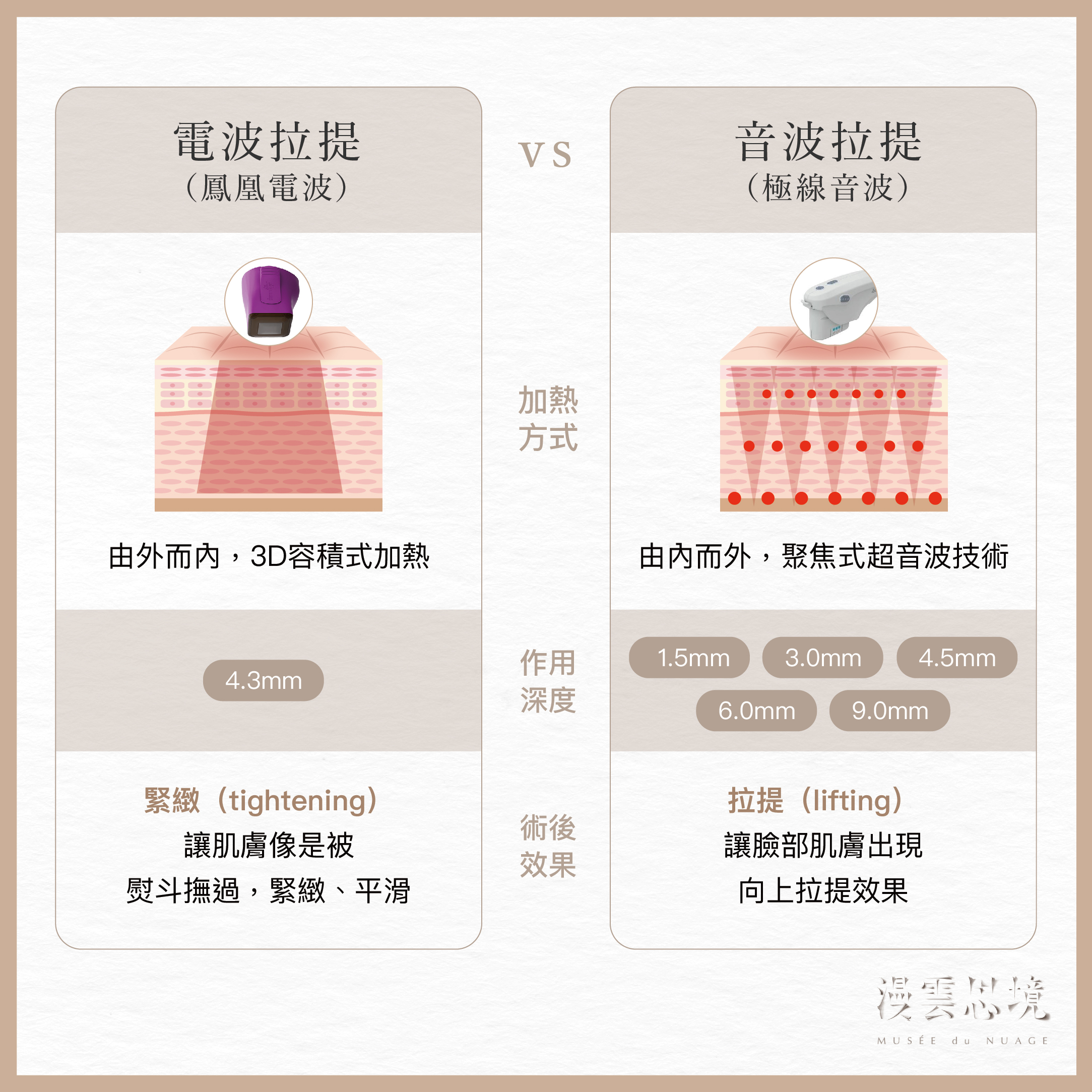 李士虹皮膚科診所暨醫美微整中心 | 青春痘.痘疤.粉刺 | 皮蛇.帶狀皰疹 | 電波.音波 | 玻尿酸.肉毒.童妍針|甲溝炎 | 雞眼 1 李士虹皮膚科診所暨醫美微整中心 | 青春痘.痘疤.粉刺 | 皮蛇.帶狀皰疹 | 電波.音波 | 玻尿酸.肉毒.童妍針|甲溝炎 | 雞眼